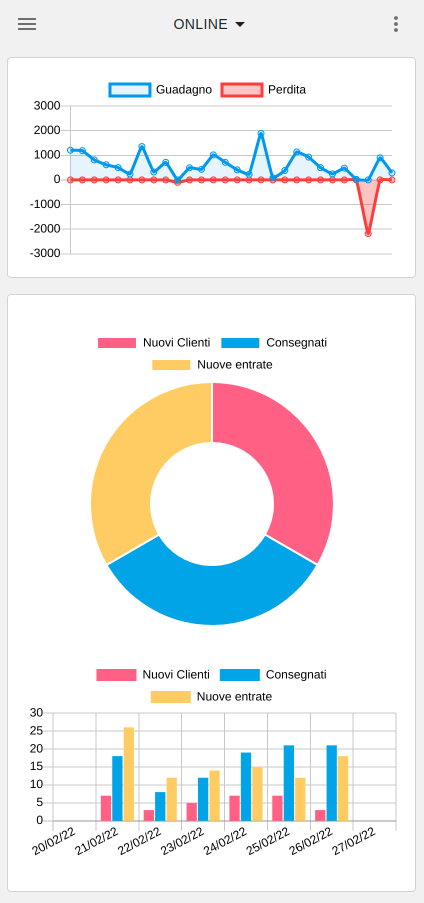 Mobile interface preview